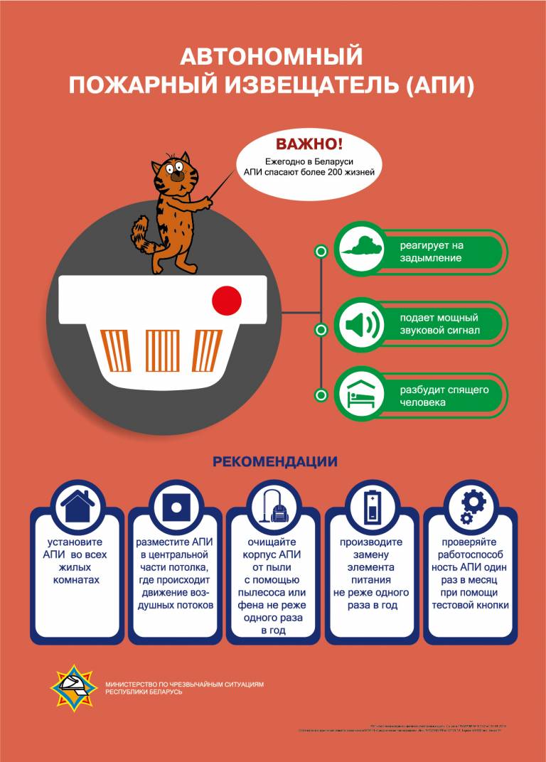 Информация к единому дню информирования населения  Неосторожное обращение с огнем – причина пожара.