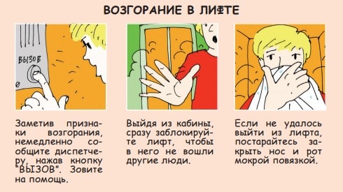 Vozgoranie v lifte