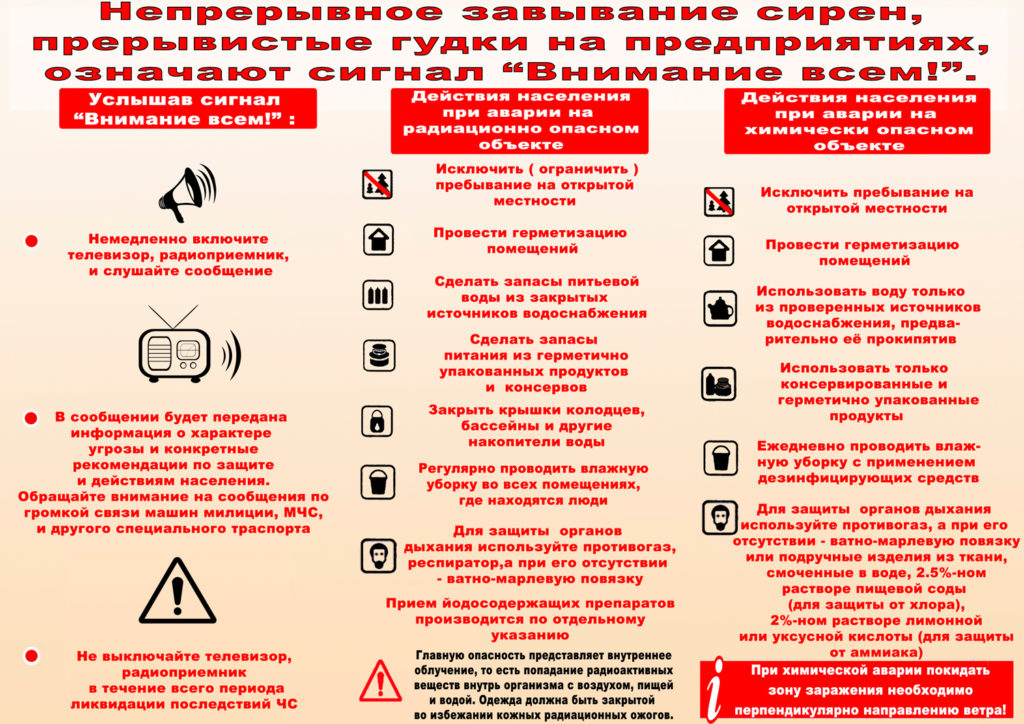 Приложение 6 листовка внутренняя сторна 1024x724