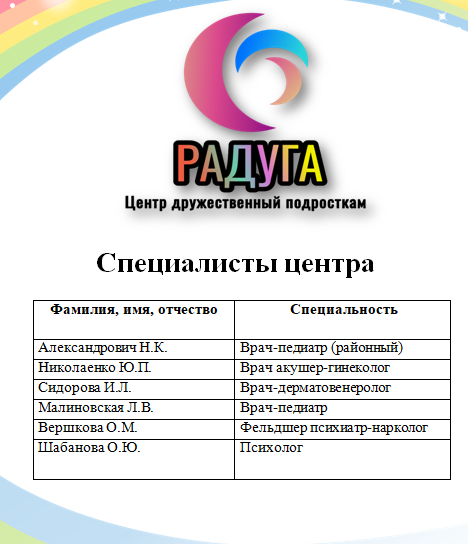 Сексуальное насилие