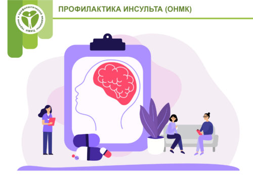 Профилактика инсульта
